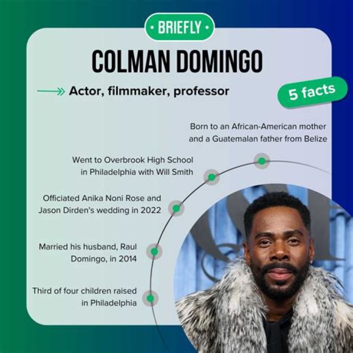 Colman Domingo Net Worth, Age, Height, Wife, Family, Wiki 2024
