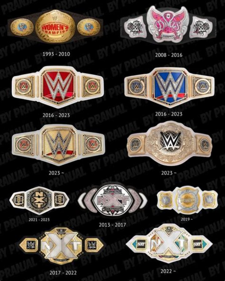 Every WWE Women's Championship Belt Design, Ranked