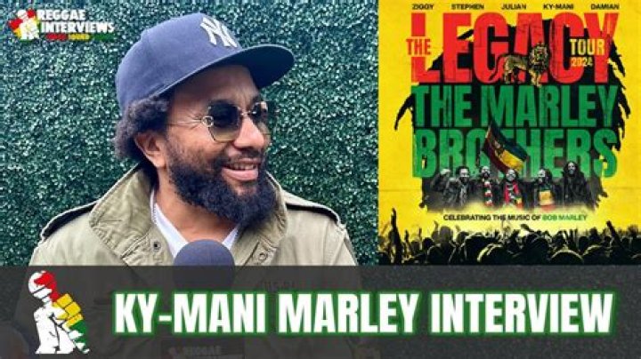 Ky-Mani Marley Net Worth, Age, Height, Weight, Family, Wiki 2024